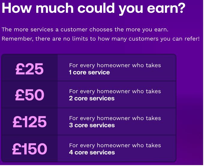 UW Connectors image 2 Junior Grassroots Hub